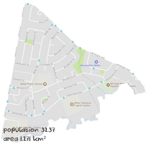 Biology Tutoring Near Me
